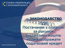 подать заявку на займ живые деньги
