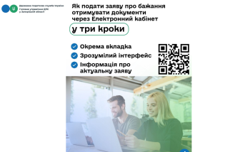 Як подати заяву про бажання отримувати документи через Електронний кабінет у три кроки