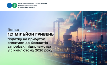 З прибутків запорізьких компаній до бюджетів надійшло 121 мільйон гривень
