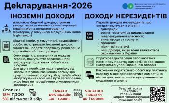 Декларування іноземних доходів та доходів нерезидентів