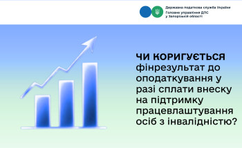 Чи коригується фінрезультат до оподаткування у разі сплати внеску на підтримку працевлаштування осіб з інвалідністю?