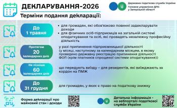 Декларування-2026: Терміни подання декларації