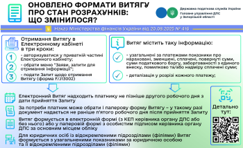 Витяг про стан розрахунків з бюджетом – тепер ще зручніше: Що змінилося і як швидко його отримати?