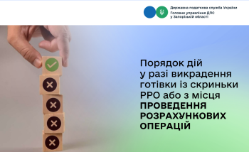 Порядок дій у разі викрадення готівки із скриньки РРО або з місця проведення розрахункових операцій