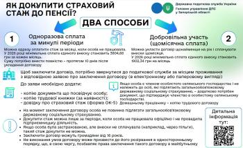 Страховий стаж можна докупити: як це працює  