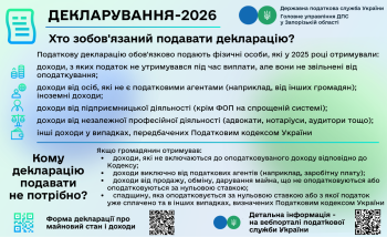Сьогодні, 30 квітня, завершується Деклараційна кампанія-2026