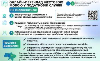 Онлайн-переклад жестовою мовою у податковій службі 