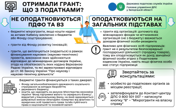 Як оподатковуються гранти?