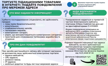 Продаєте підакцизні товари через сайт або застосунок?