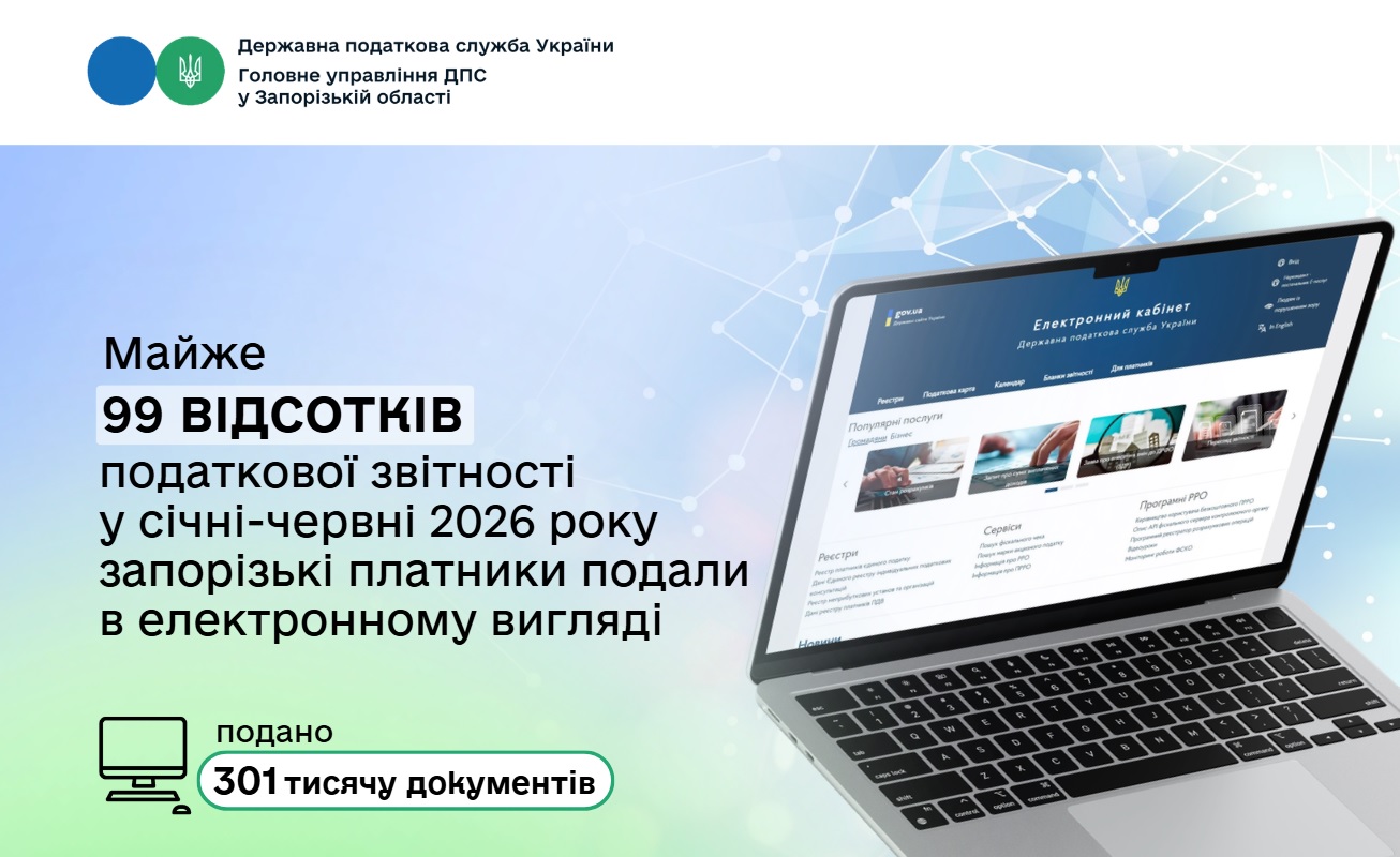 Майже 99 відсотків запорізьких платників обрали онлайн-звітність