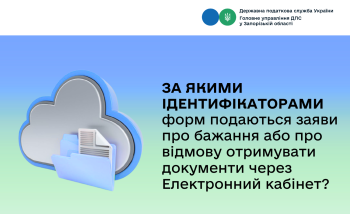 За якими ідентифікаторами форм подаються заяви про бажання або про відмову отримувати документи через Електронний кабінет?