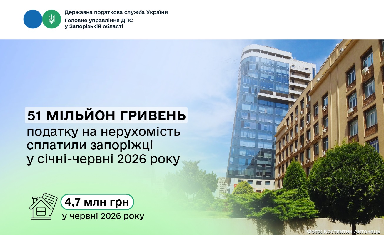 Власники запорізької нерухомості сплатили до бюджетів громад майже 51 мільйон гривень