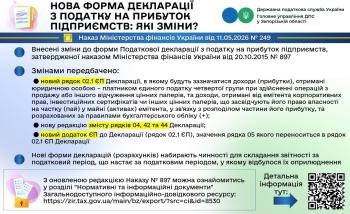 Оновлено форму декларації з податку на прибуток: які зміни?