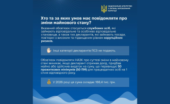 Національне агентство з питань запобігання корупції (НАЗК) повідомляє: Повідомлення про суттєві зміни в майновому стані: що потрібно знати декларантам
