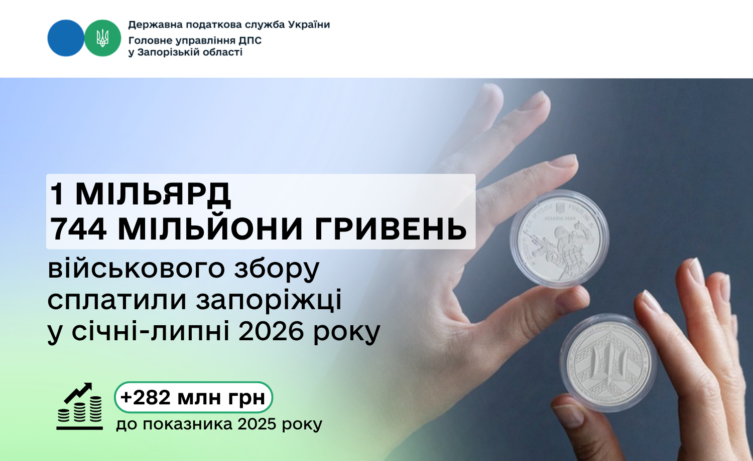 На підтримку Збройних Сил України запоріжці направили майже два мільярди гривень