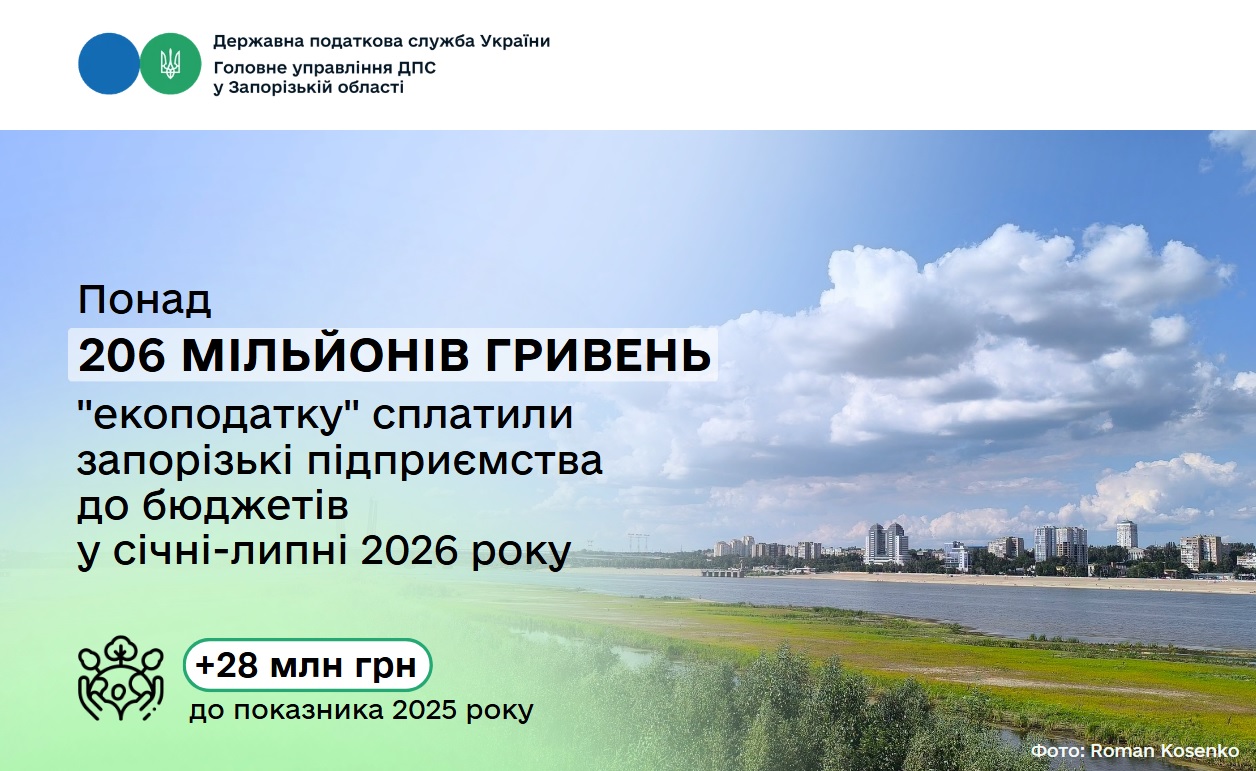 Запорізькі підприємства сплатили понад 206 мільйонів гривень "екоподатку"