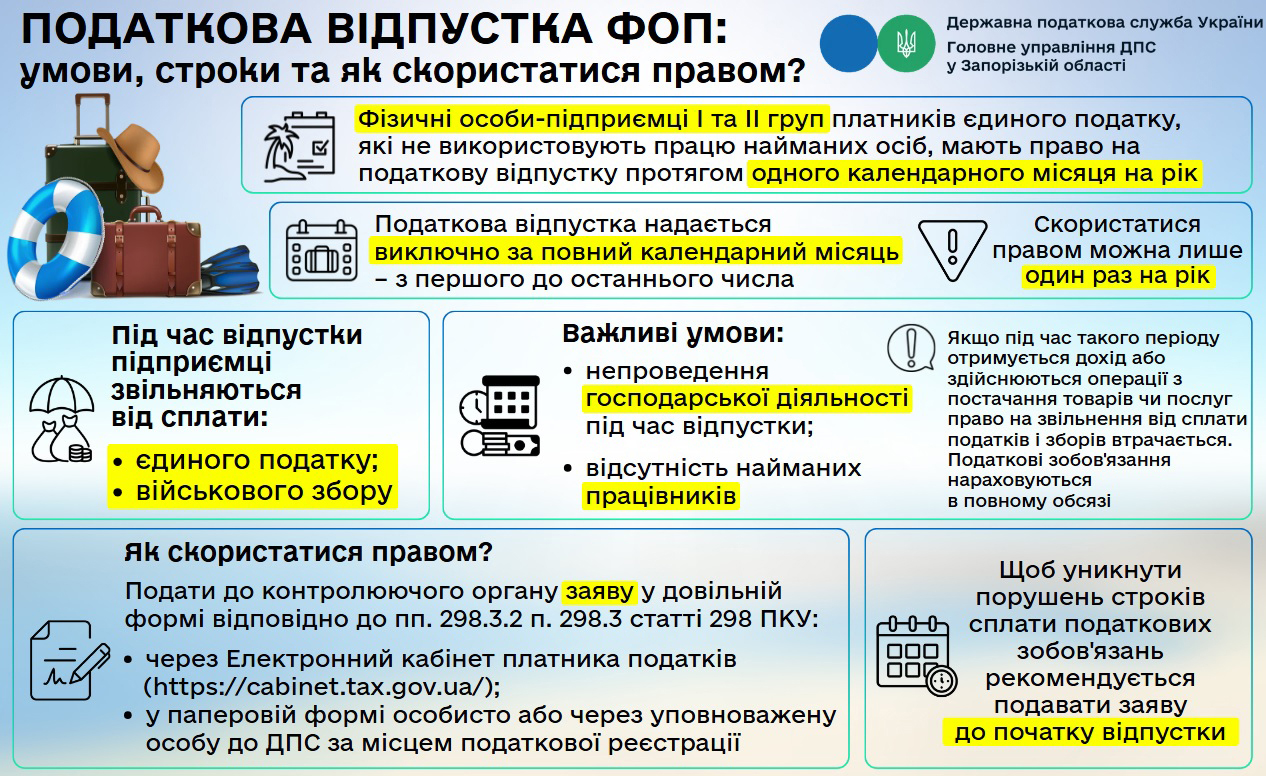 Податкова відпустка для ФОП: хто має право та як нею скористатися