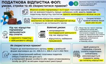Податкова відпустка для ФОП: хто має право та як нею скористатися