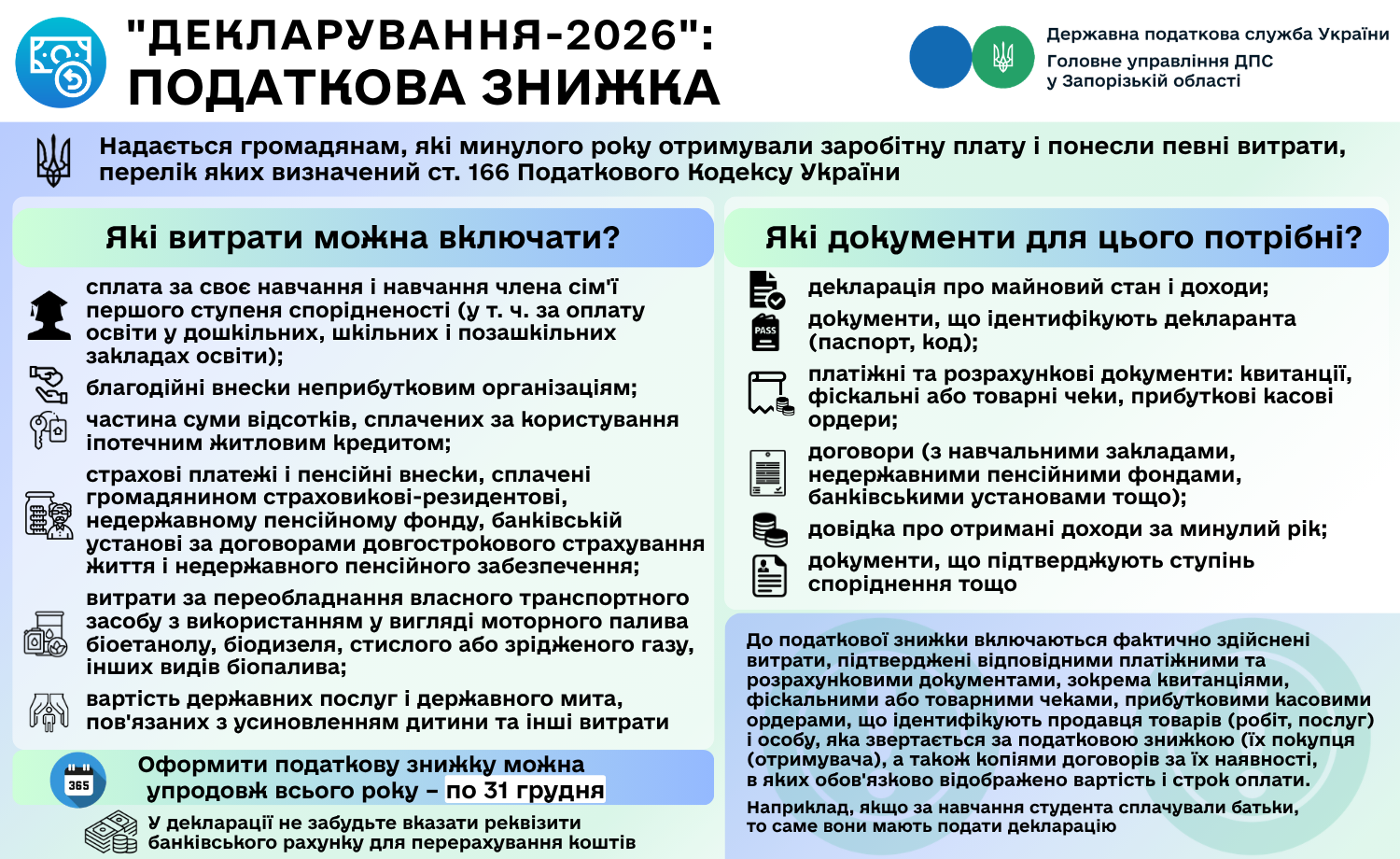 Декларування-2026: Як отримати податкову знижку