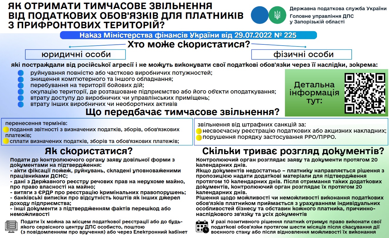 Звільнення від податкових обов'язків під час війни: як скористатися?