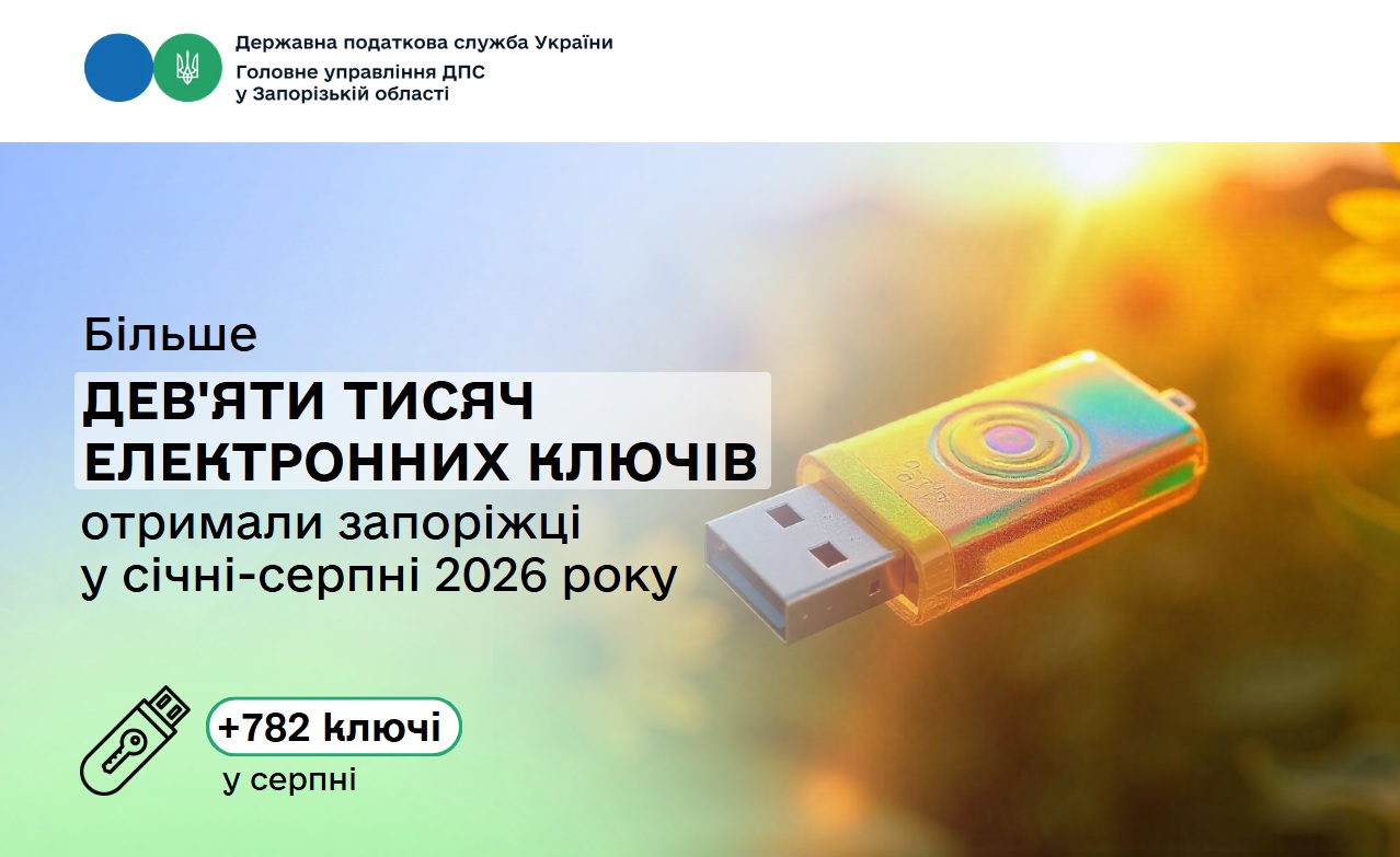Е-ключі у податковій службі отримали більше чотирьох тисяч запоріжців