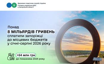 Запоріжці сплатили до бюджетів громад понад вісім мільярдів гривень