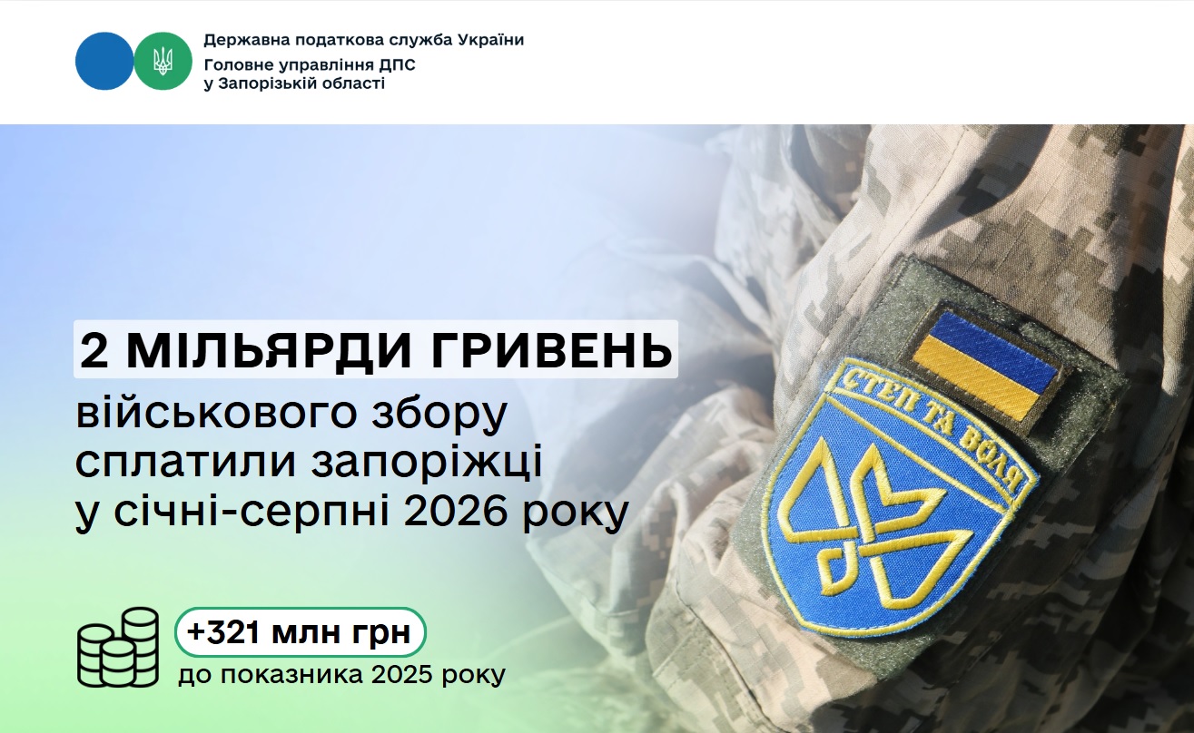 Військовий збір: запоріжці сплатили два мільярди гривень