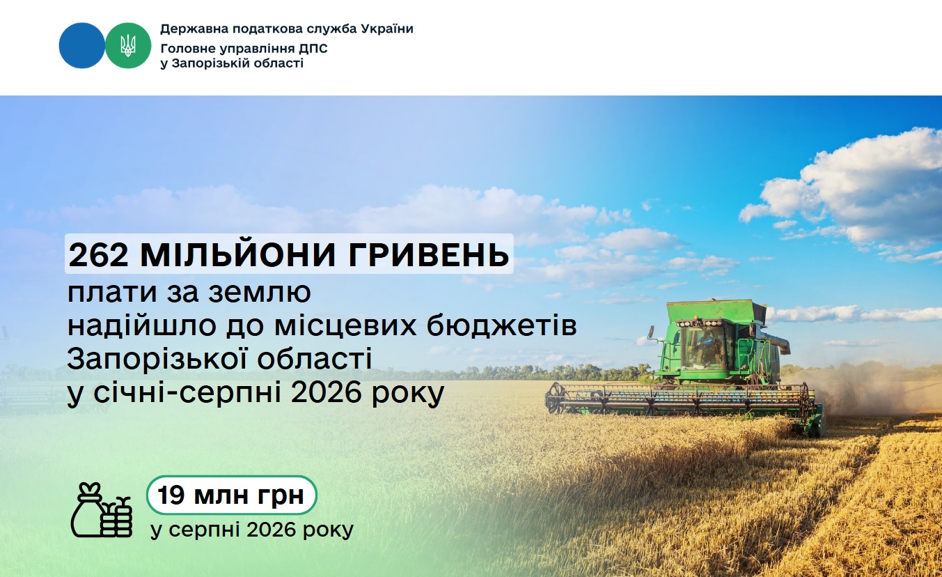 У Запорізькій області надходження плати за землю перевищили 262 мільйони гривень