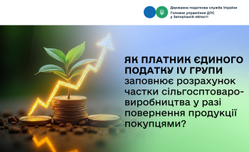 Як платник єдиного податку IV групи заповнює розрахунок частки сільгосптоваровиробництва у разі повернення продукції покупцями?