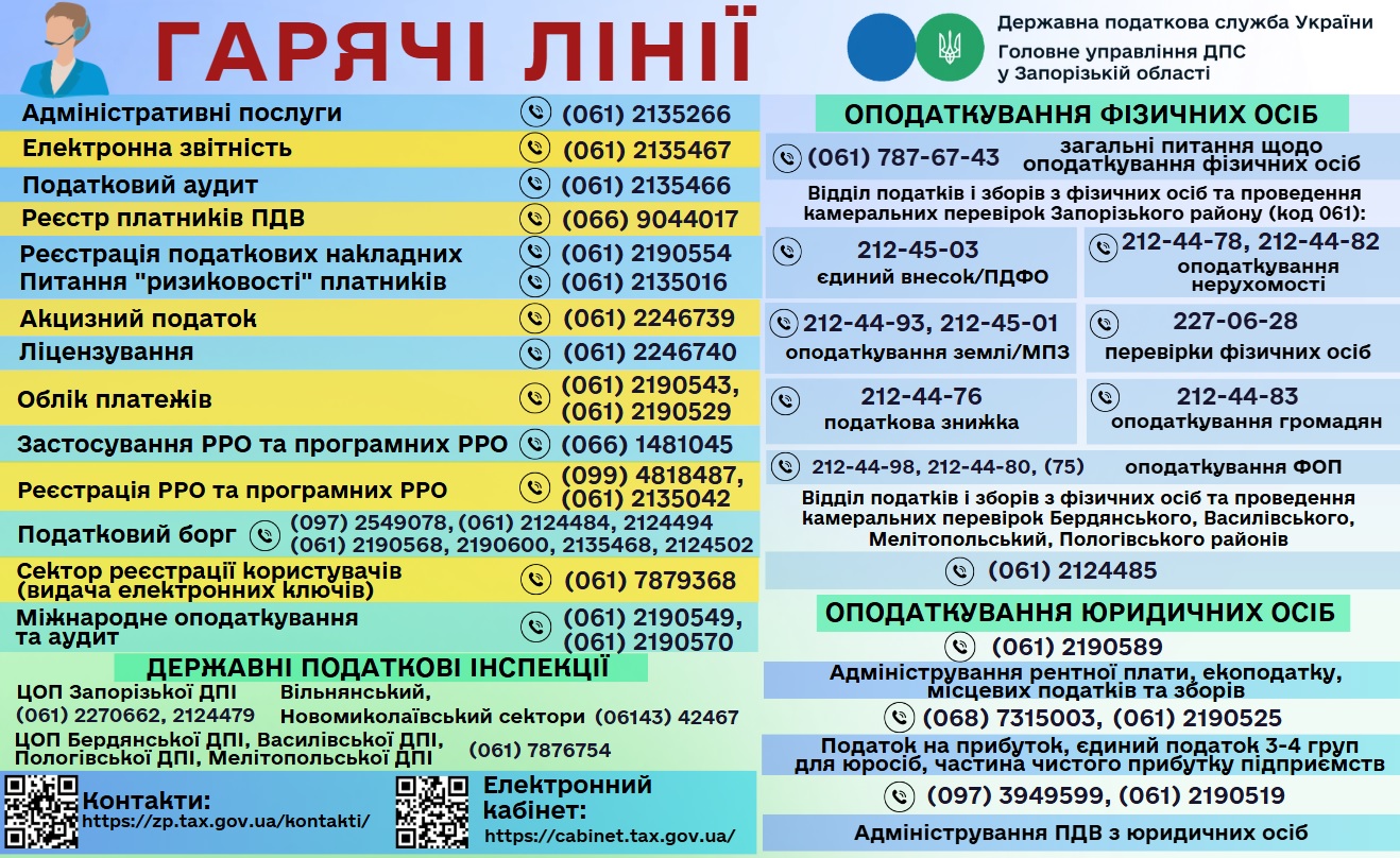 Увага, змінилися номери гарячих ліній податкової служби Запорізької області!