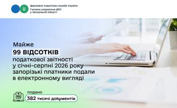 Цифровий формат у дії: запорізькі платники подали 99 відсотків податкової звітності онлайн