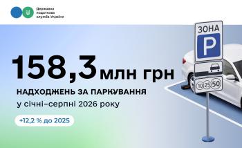 Надходження збору за місця для паркування зросли на 12,2 %