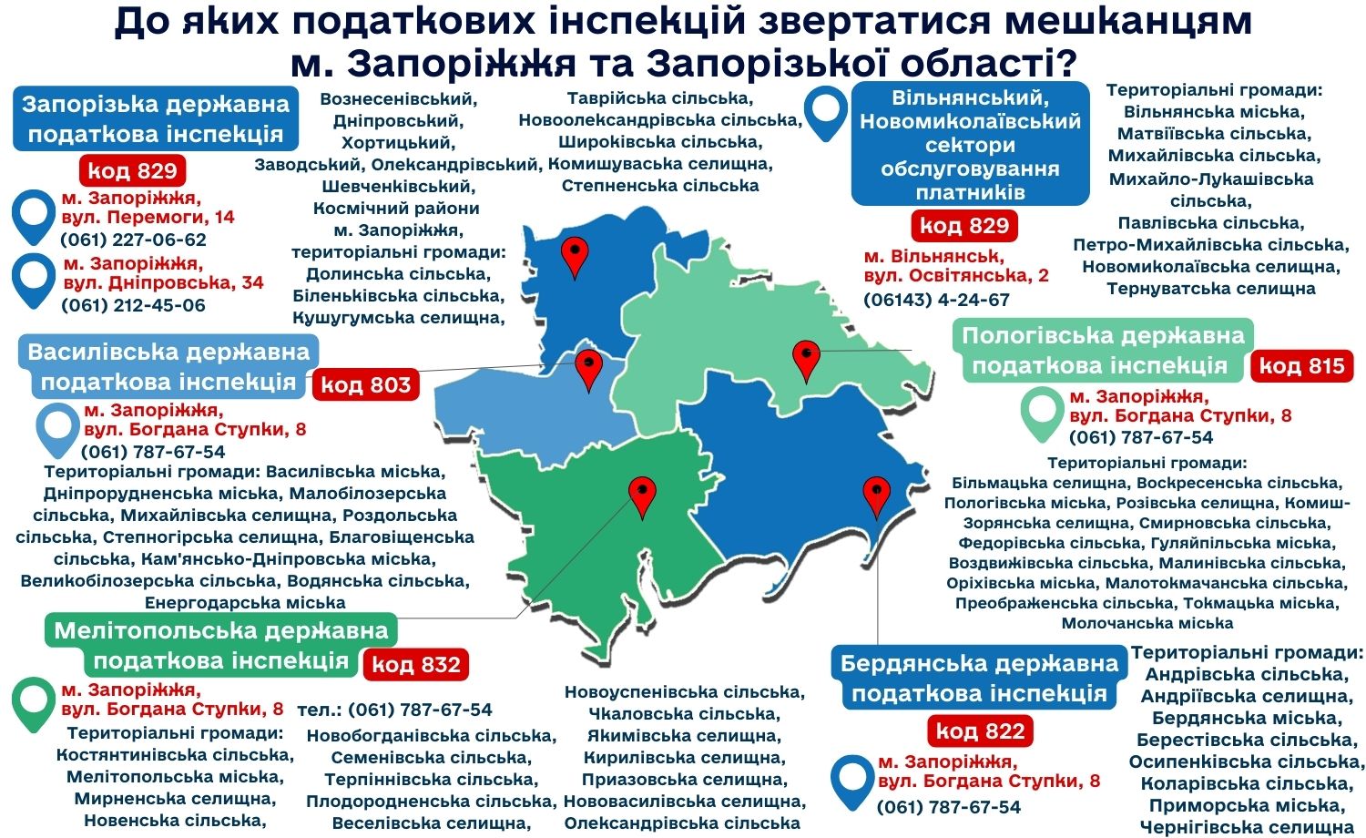 До яких податкових інспекцій звертатися мешканцям м.Запоріжжя та Запорізької області