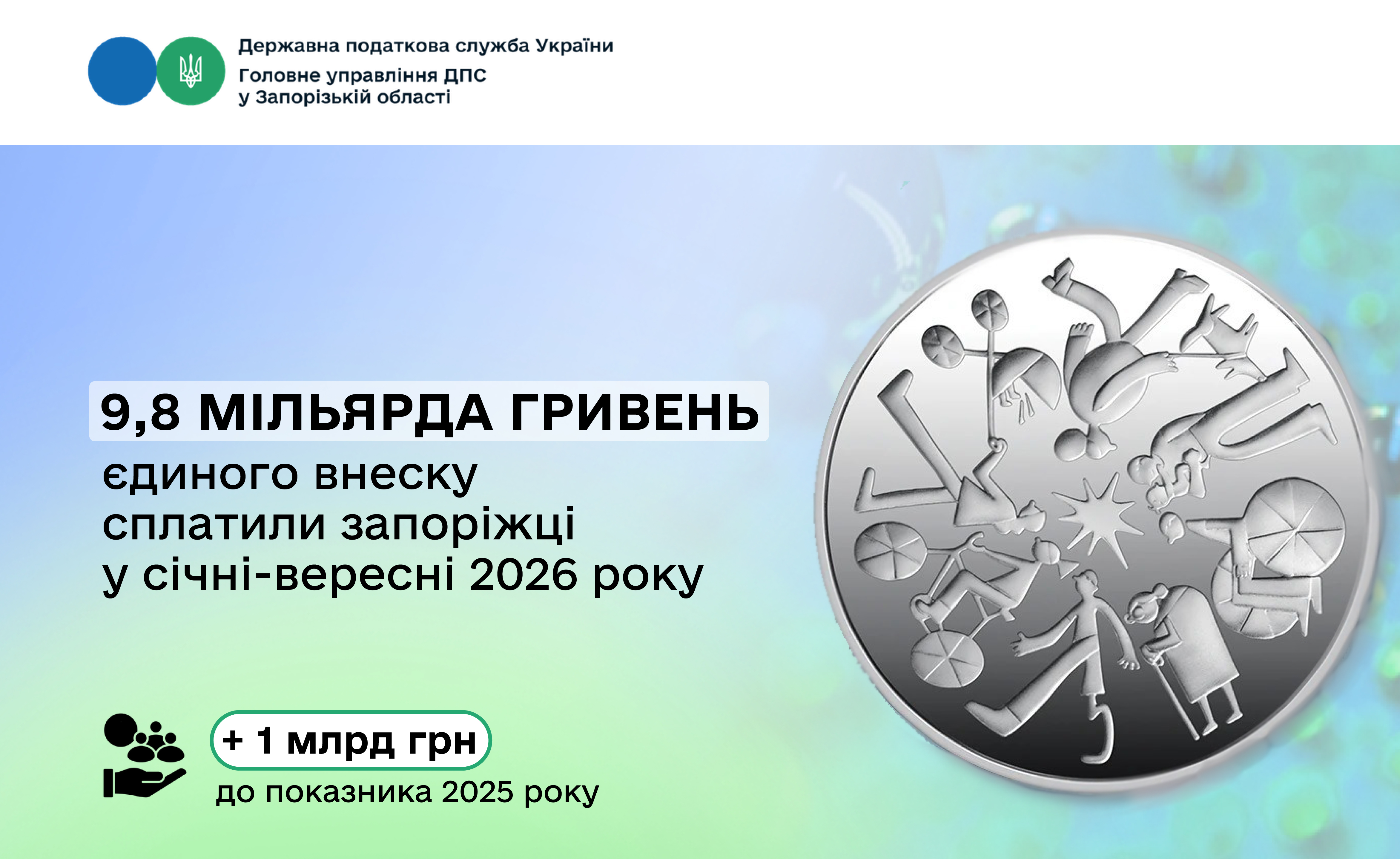 Запоріжці сплатили до пенсійного і соціальних фондів майже 10 мільярдів гривень