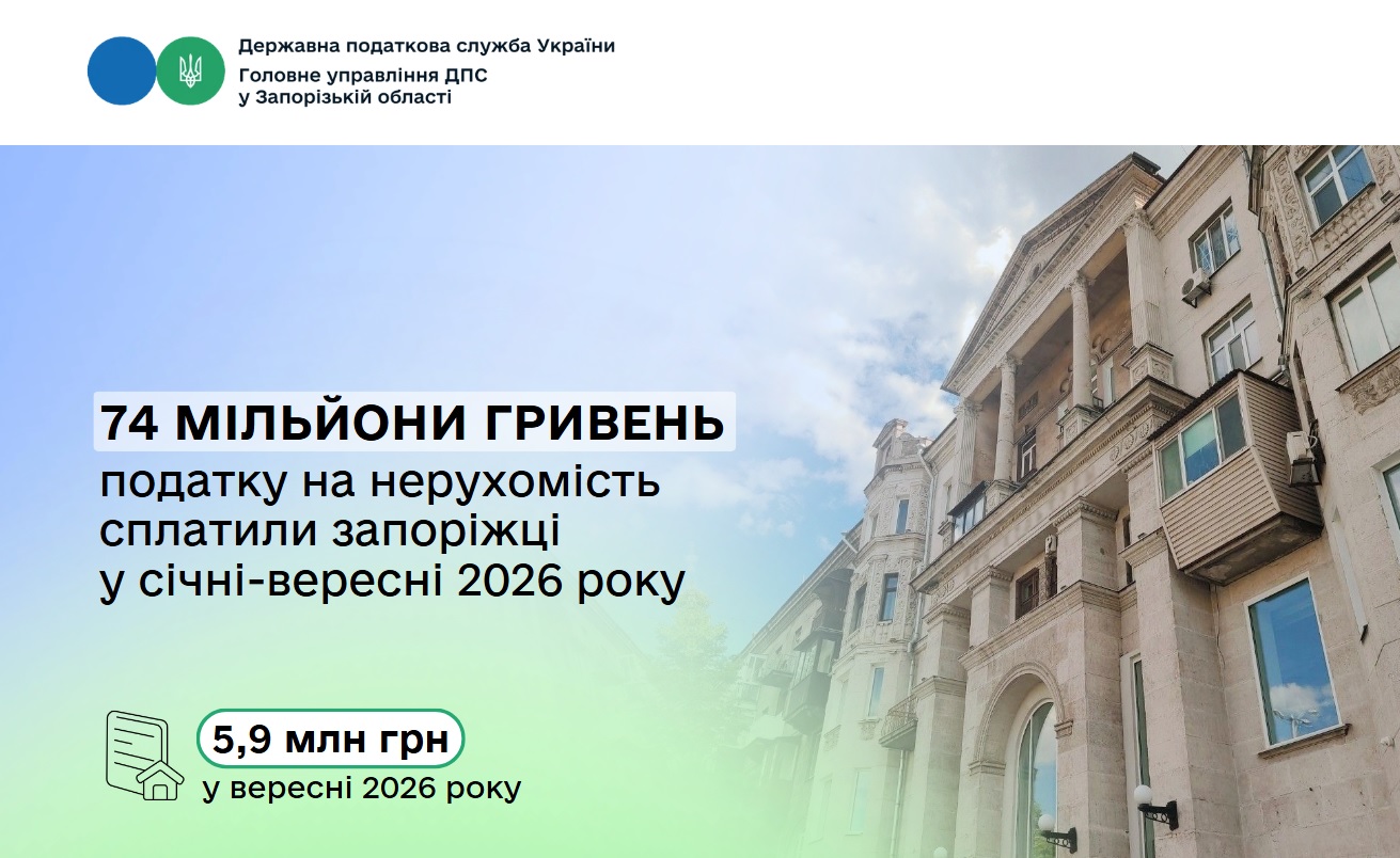 До бюджетів запорізьких громад надійшло 74 мільйони гривень податку на нерухомість