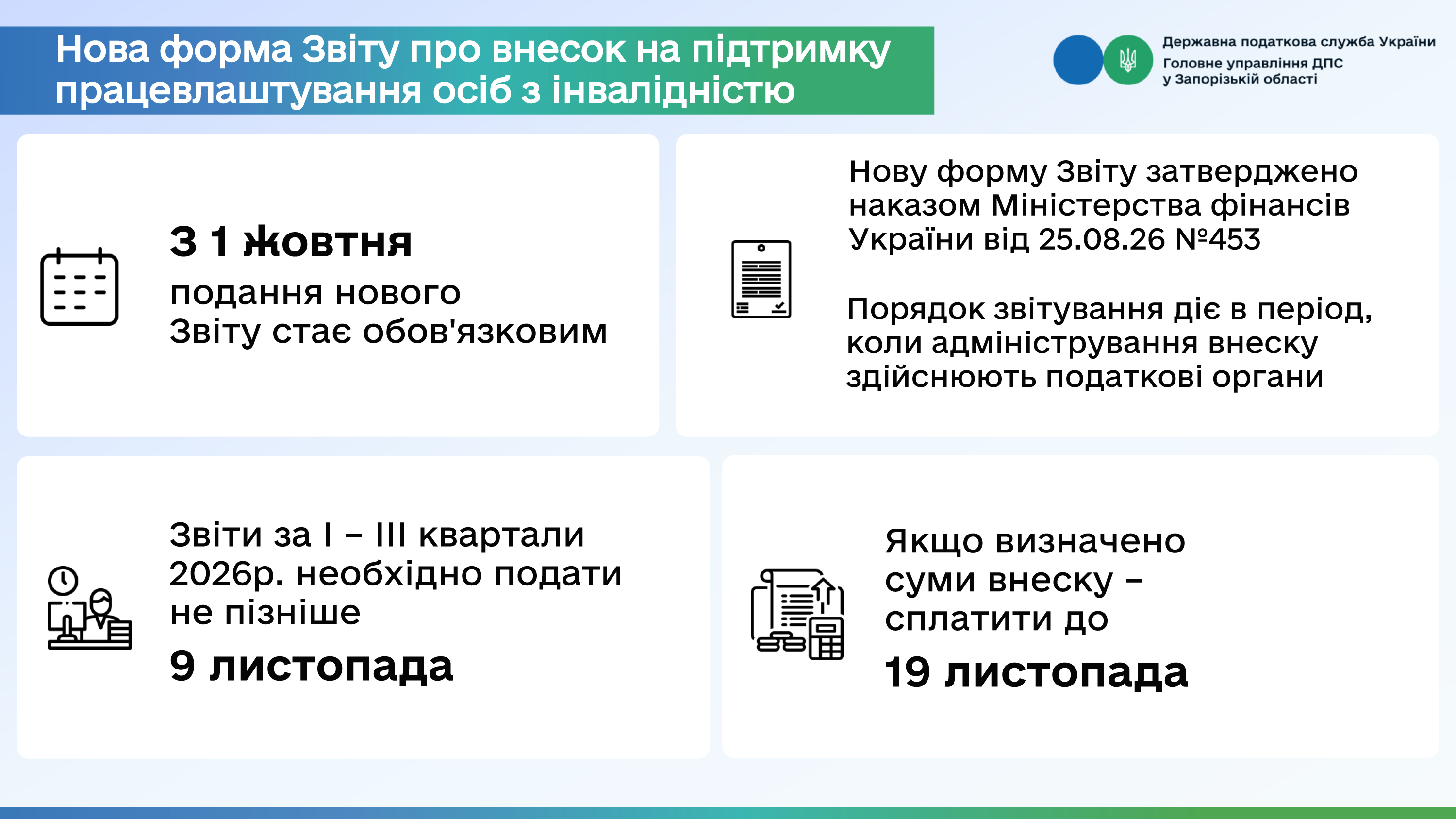З 1 жовтня роботодавці звітують про внесок на підтримку працевлаштування осіб з інвалідністю за новою формою