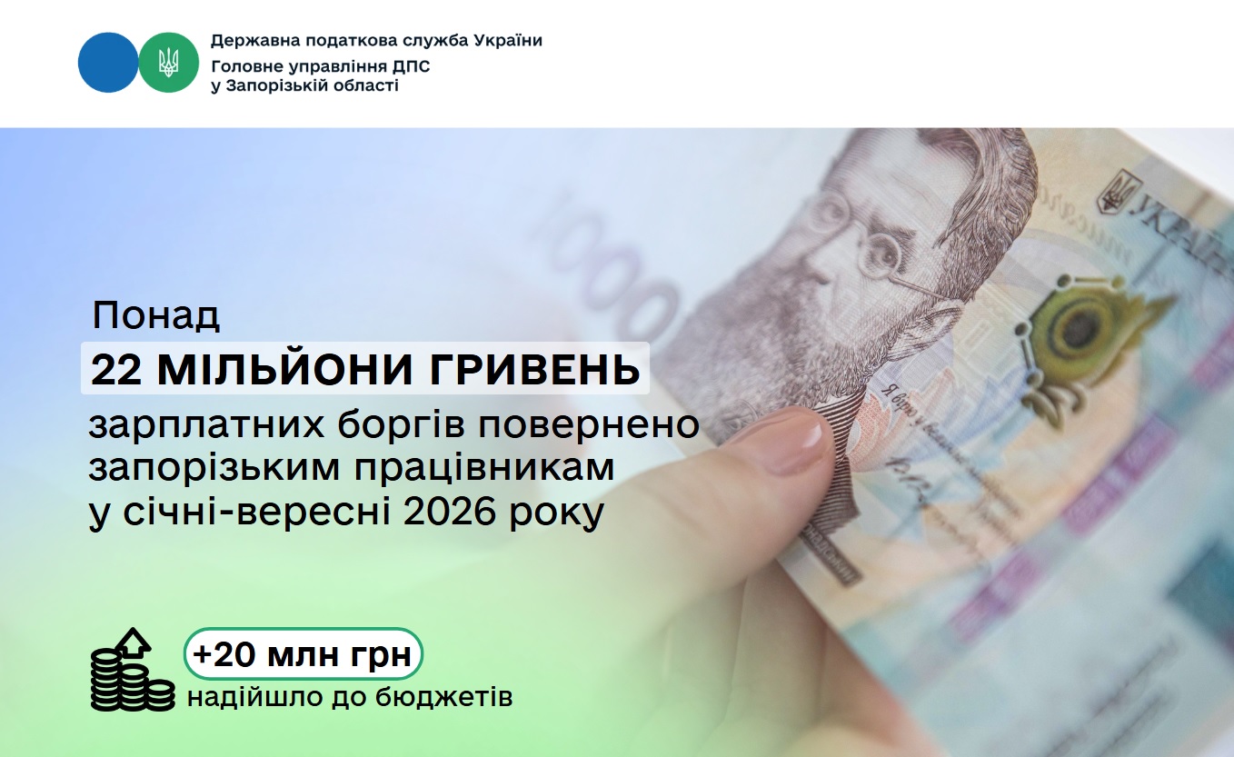 Запорізькі роботодавці спрямували понад 22 мільйони гривень на погашення зарплатних боргів