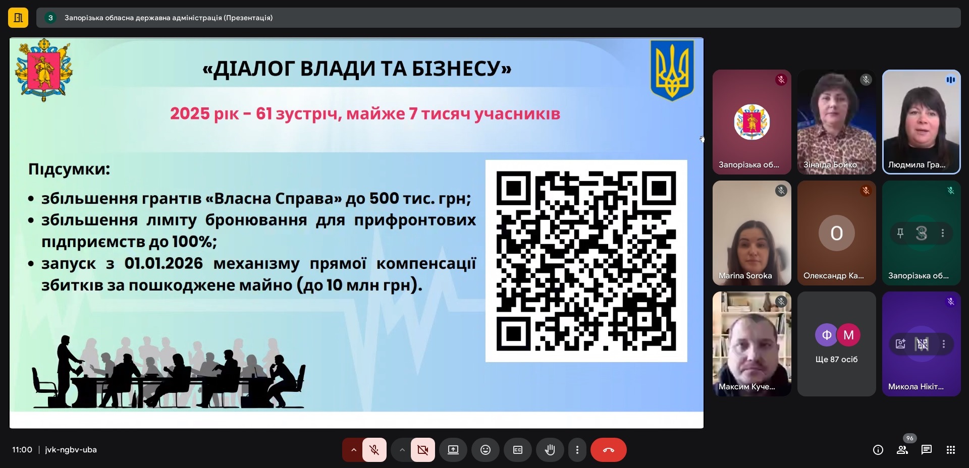 Платформа "Пульс": запорізькому бізнесу розповіли про нові можливості цифрового діалогу з державою. Фото № 2/1