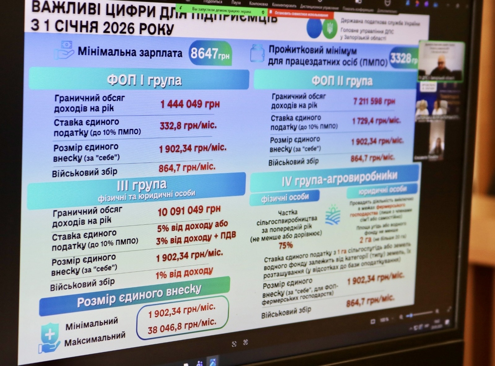 Від єдиного податку до міжнародних маркетплейсів: що цього тижня цікавило запорізький бізнес на майданчику «Зроблено в Україні». Фото № 1/0
